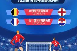 开云官网-篮球世界杯巅峰对决即将上演