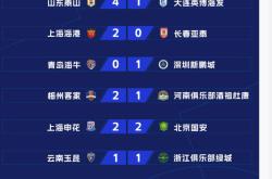 开云体育下载-绿城主场击败对手，登顶积分榜的简单介绍