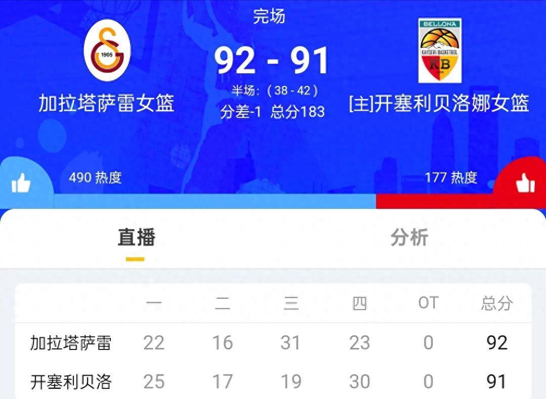 关于阿拉维斯客场取胜，球队继续发力的信息