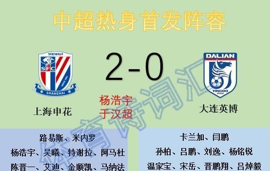 球员合作默契度高，带领球队走向胜利