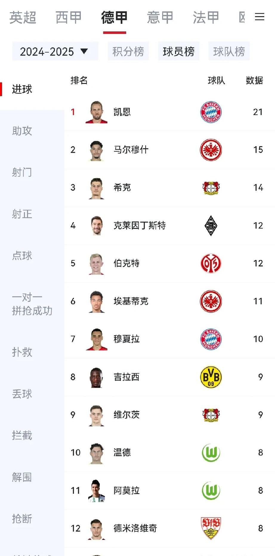 雷恩队在欧洲俱乐部杯赛中跻身前八强的简单介绍