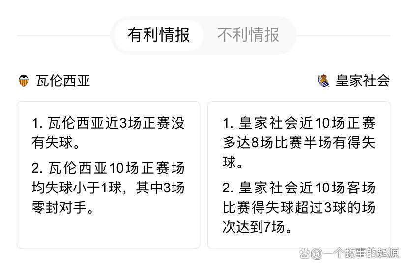 关于瓦伦西亚主场不敌皇家社会，遭遇两连败的信息