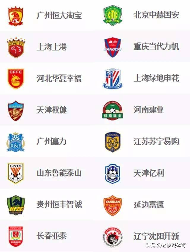 中国足球联赛中球队实力大比拼 中国足球联赛中球队实力大比拼